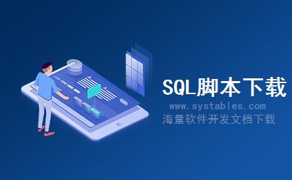 表结构 - ISK_JITEXTERNALSTATUSTP_PAREN1 - 为草稿对象生成的存储 - SAP S/4 HANA 企业管理软件与解决方案数据库设计文档